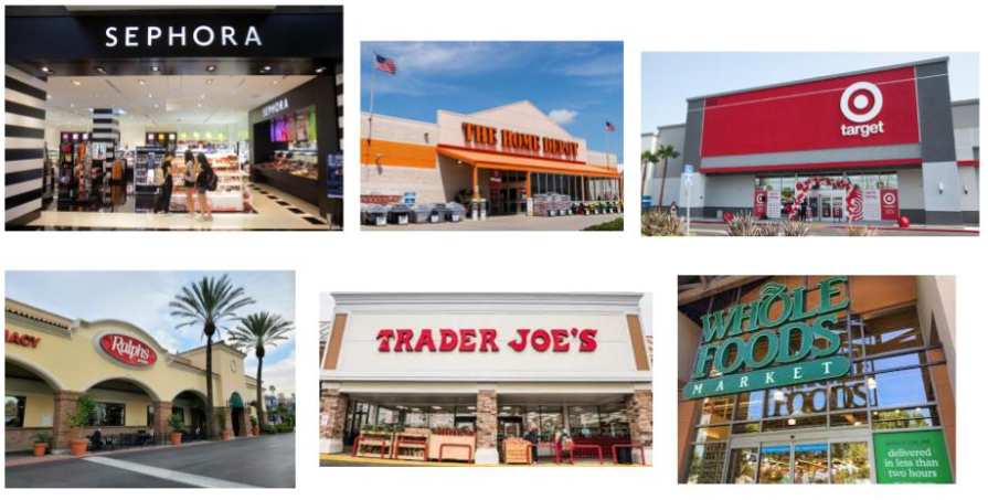 collage of popular storefronts, including Sephora, Trader Joes and Target.